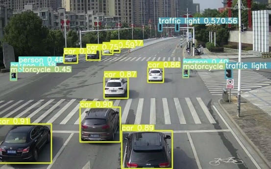 交通场景物体检测结果.jpg